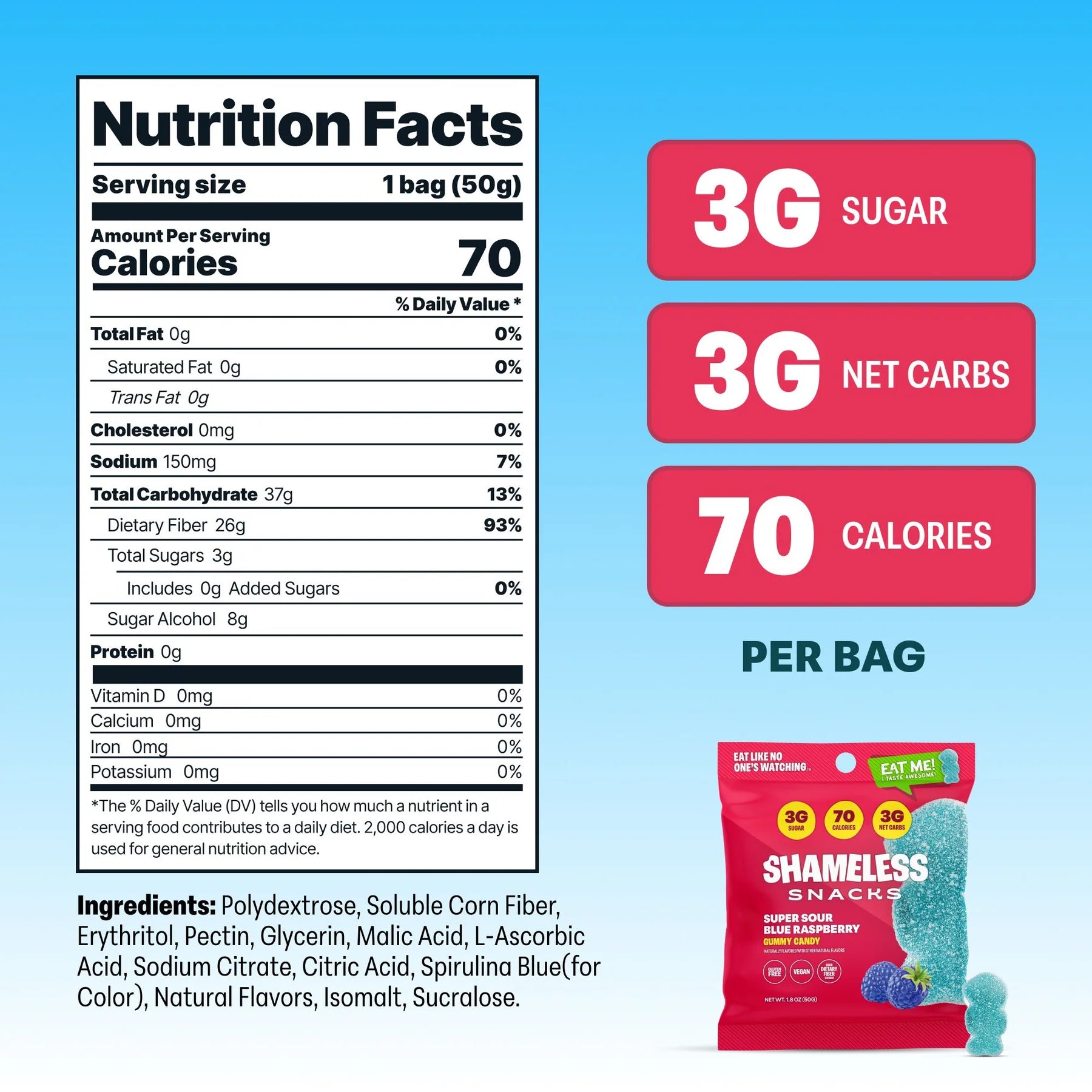 Shameless Snacks - Frambuesa Azul