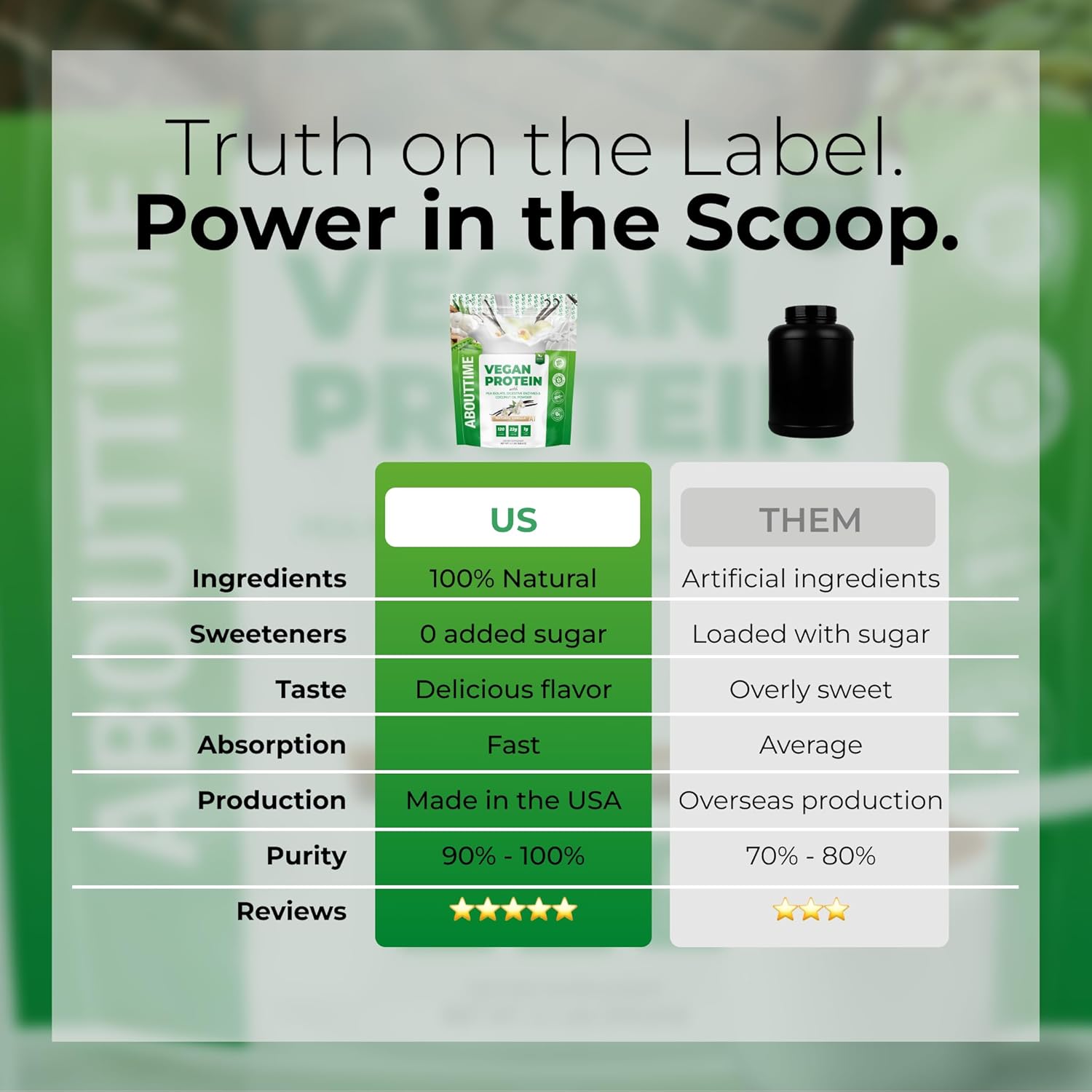 AboutTime Proteína Vegana - Vainilla