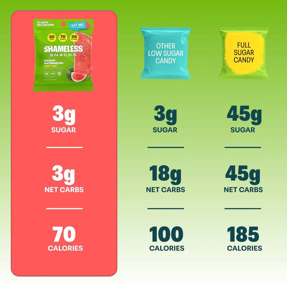 Shameless Snacks - Sandía